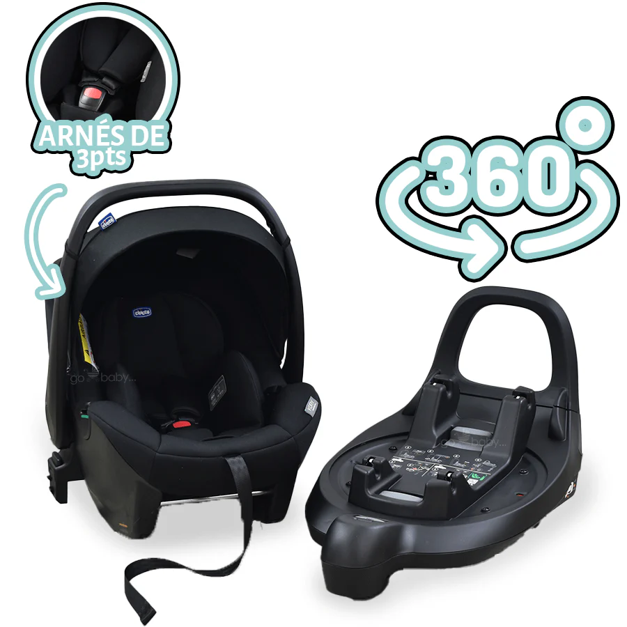 sistema viajero seety - Imagen 4