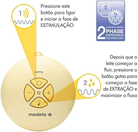 Sacaleches Medela Swing Flex - Imagen 3